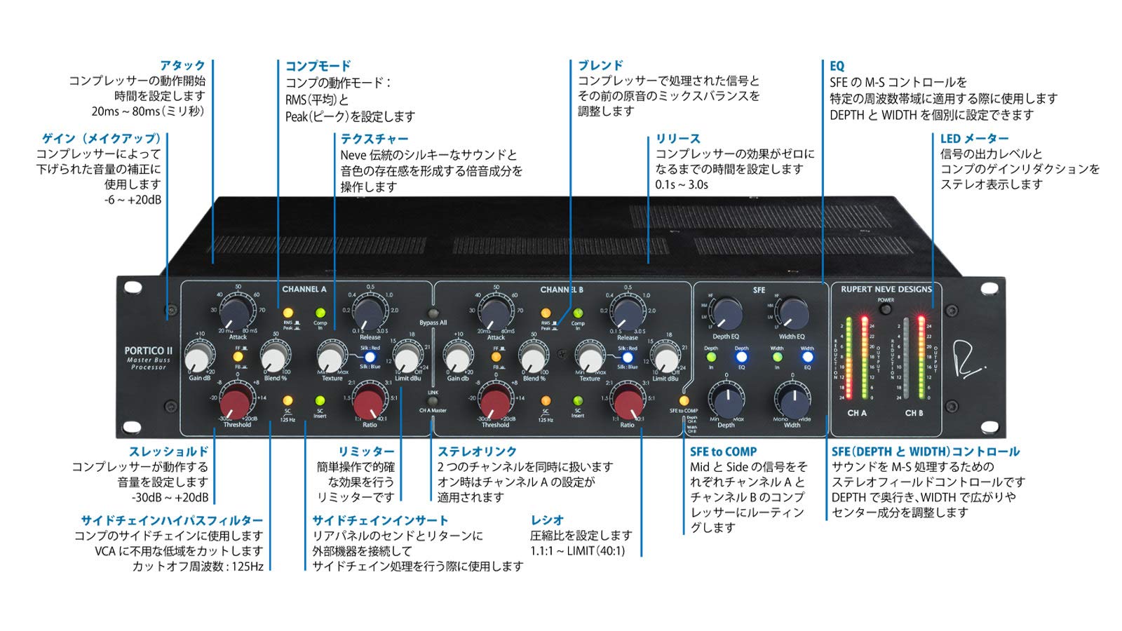RND Poo II Master Buss Processor国内正規 NEVE Portico II Master Buss Processor 導入レビュー！ | DTM